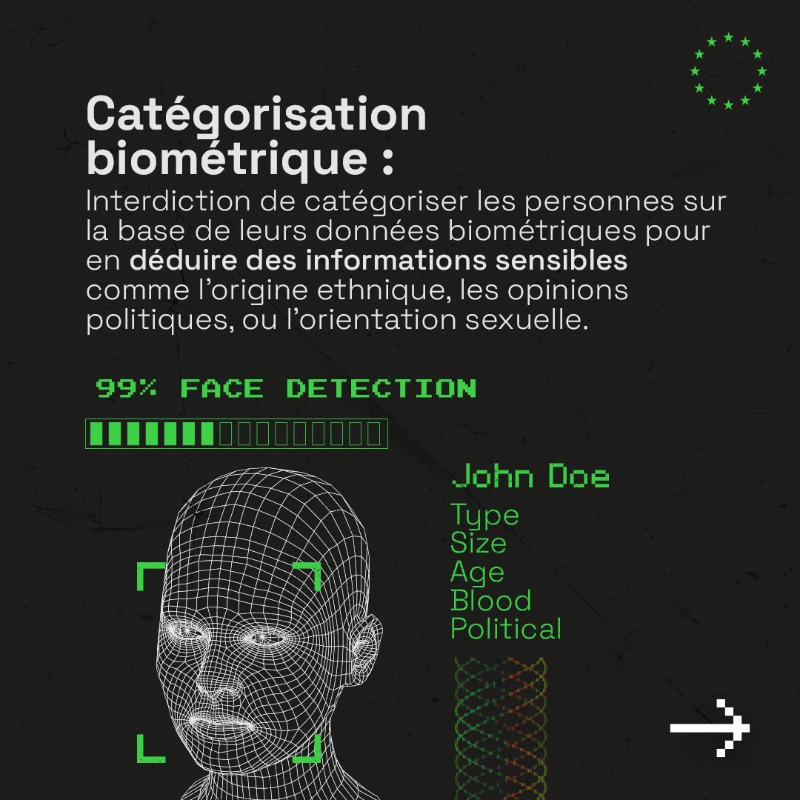 UEFrance's tweet photo. Le développement de l'IA doit se faire dans le respect de nos valeurs 🇪🇺

Un premier ensemble de dispositions de l'#AIAct entre en application aujourd'hui, y compris :

→ interdiction de la notation sociale via l'IA
→ interdiction de la catégorisation biométrique via l'IA