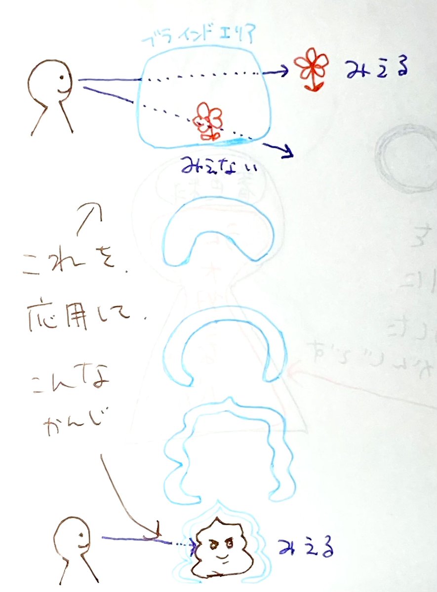 @TRPG_TL どうでもいいウンコマンの設定です 
