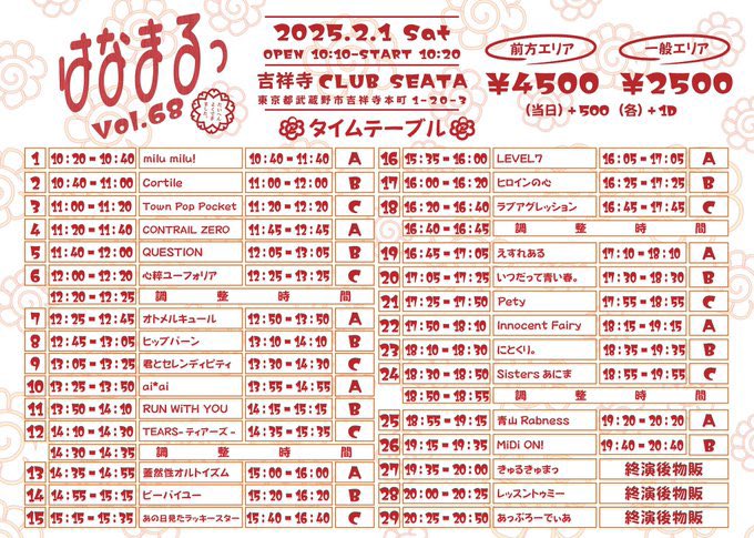 あの日見たラッキースター on X