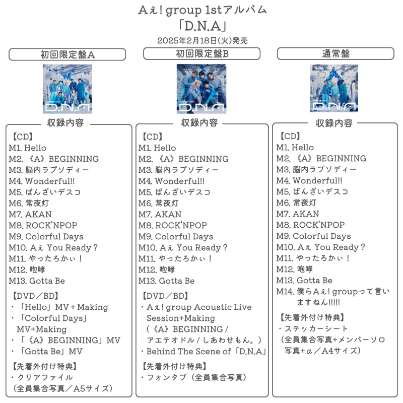 リリイベ＆お見送り会 開催決定】 💿2/18発売 Aぇ! group 1stアルバム