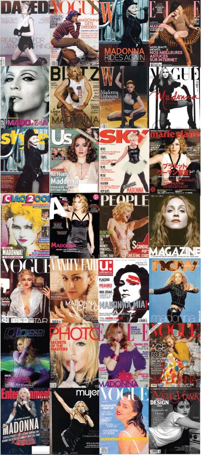 Madonna on the cover of a magazine every year of her career: a thread 🧵