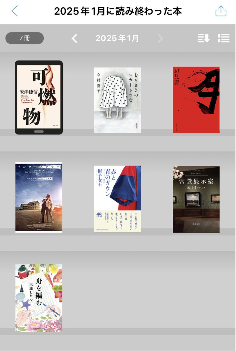 #1月の読了本
今月は7冊読むことができました📚
『むらさきのスカートの女』
『舟を編む』
がとくに印象的でした
来月はもうちょっと読めたらなと思います
#読書好きな人と繋がりたい 
#読書記録
