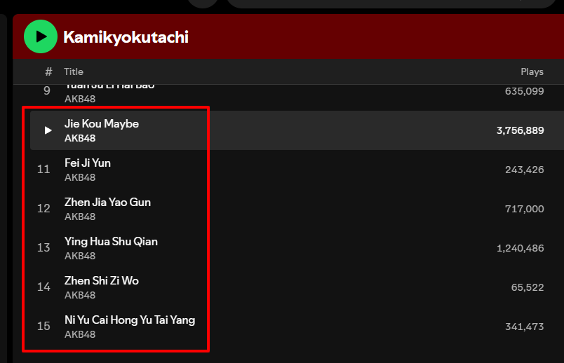OK why all my AKB songs on Spotify got chinified???
Lunar New Year limited feature?😐