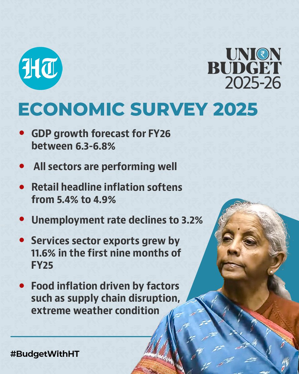 theask191's tweet photo. Are you happy with Modi Sarkar ??

Here are key takeaways for the #IndianStockMarket in the #EconomicSurvey2025.  #UnionBudget2025 #Budget2025 #EconomicGrowth #NirmalaSitharaman #StockMarket #stockmarketcrash https://t.co/JsUDutOGCa