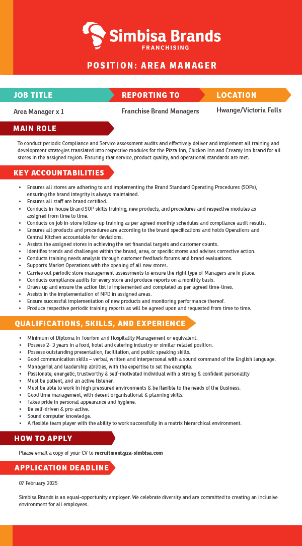 Simbisa Brands tweet media