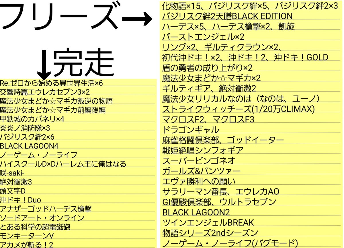 大河@とらドラ！神!伊藤かな恵、内田彩推し tweet media