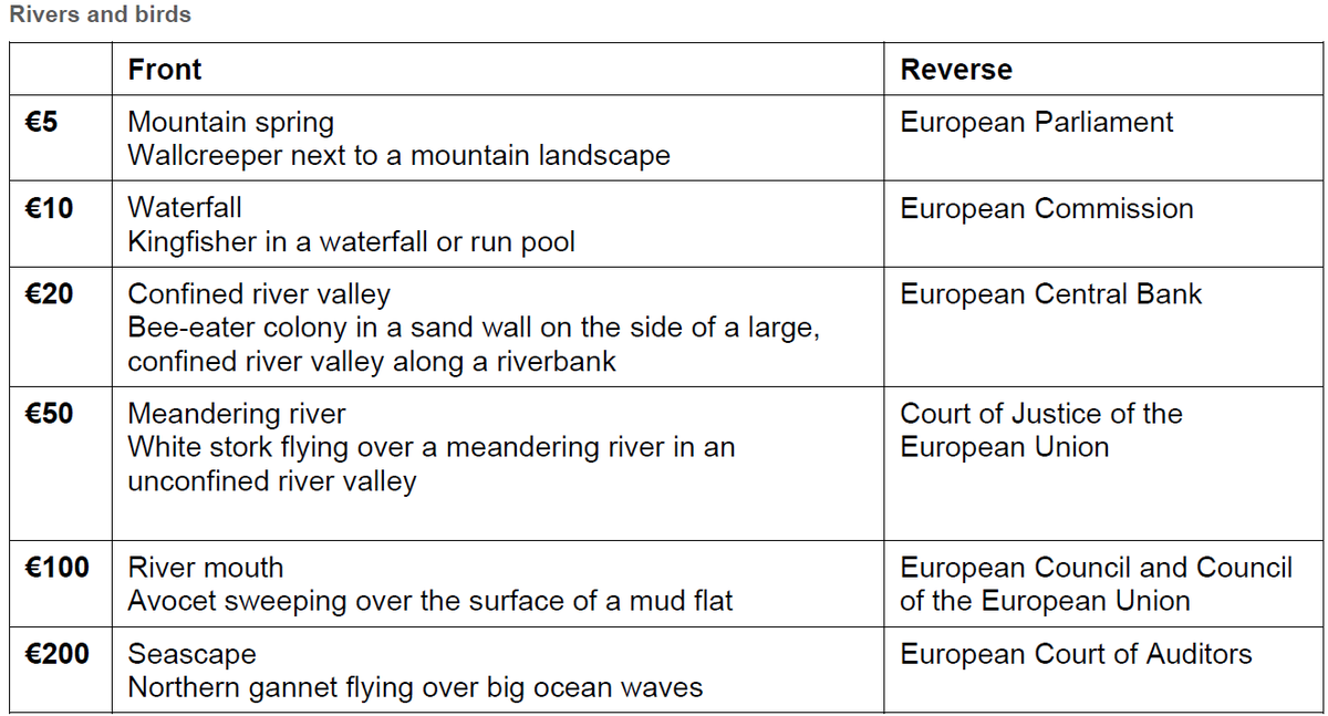European Central Bank tweet media
