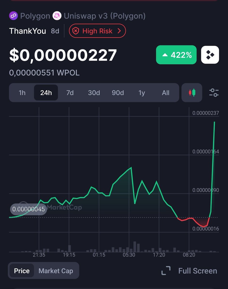 ThankYou_Meme's tweet photo. LFG 🚀 #Memecoin #PUMP #ThankYou 
CA:
0xf9c108c2DCAe3aeDb1B4eD8Aa03777e61D0dfE37 https://t.co/vXCY4sFtZm