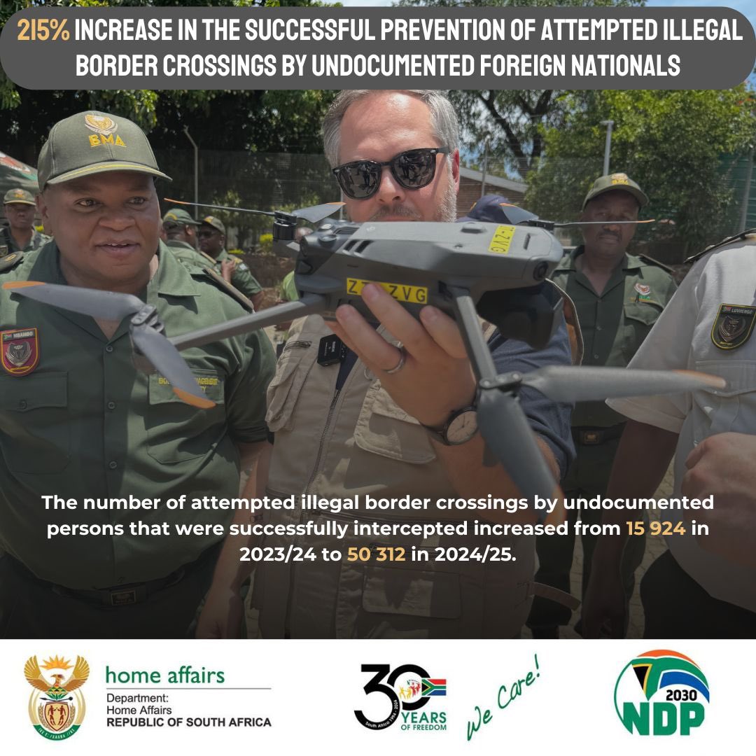 🛂 During the 2024/2025 festive season, the Border Management Authority successfully prevented over 50 312 undocumented persons from illegally entering SA. This is a 215% increase from the 15 924 illegal entries successfully prevented the year before, proving the power of our