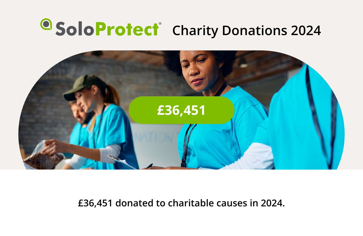 🎉 Protecting Lives, Supporting Communities 💙

In 2024, SoloProtect went beyond workplace safety, donating an incredible £36,451 as part of our “£20,000 for 20 Years” pledge—exceeding our target! 🌟

You can read the full about SoloProtect's impact here: soloprotect.com/uk/blog/solopr…