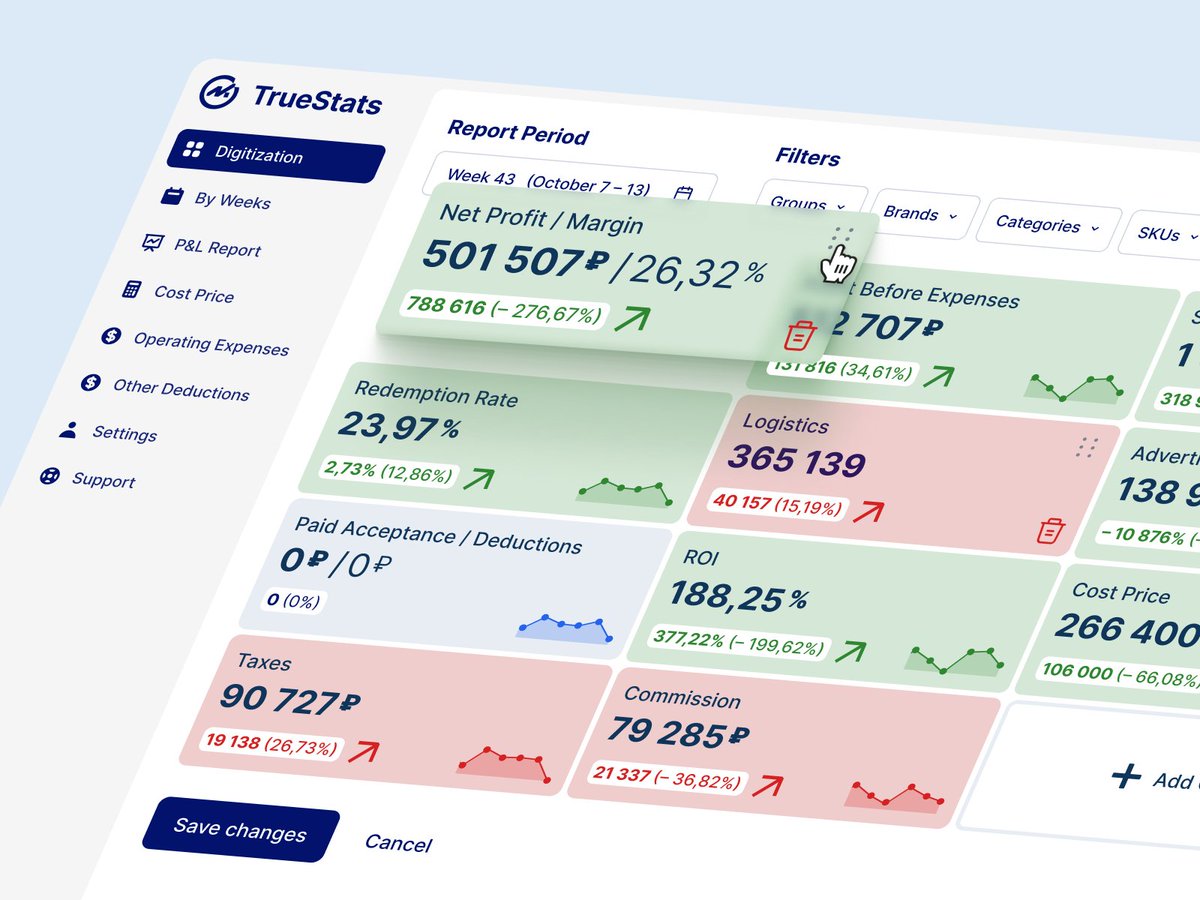 alexey_skuratov's tweet image. Redesigned interface with a focus on data visualization for an online marketing analytics service analyzing WildBerries and Ozon marketplace metrics.

#Design #UIUX #InterfaceDesign #DesignSystem #CRM #DataVisualization #UXDesign #DashboardDesign