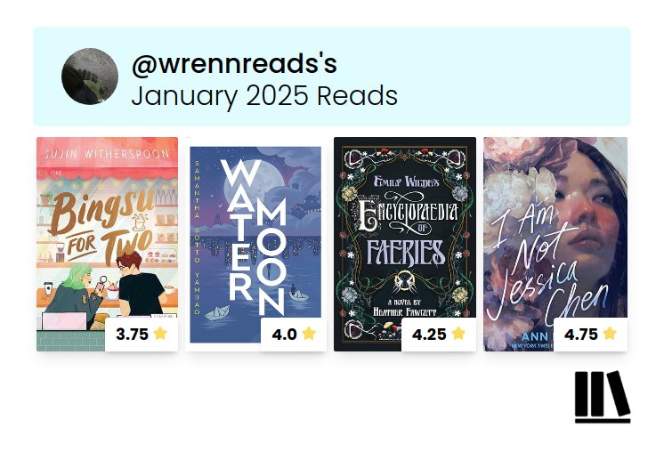 january reading wrap up!