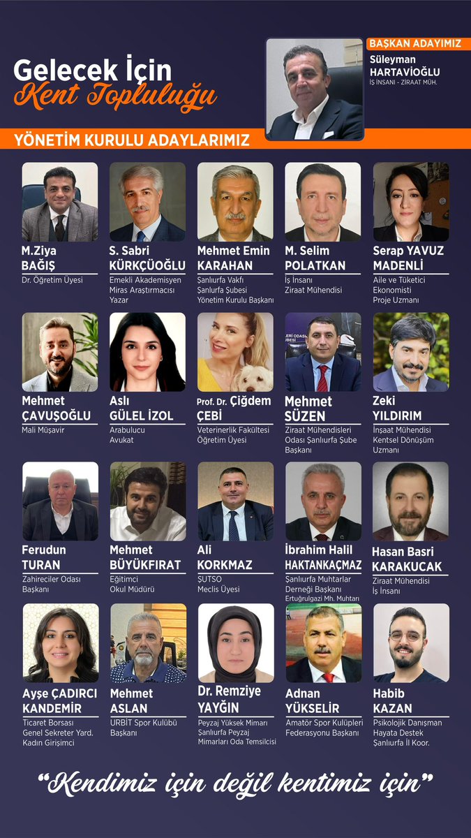 Hasan Basri Karakucak (@hbkarakucak) on Twitter photo 