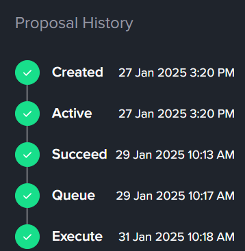 📈BLOCK BULL📈 tweet media