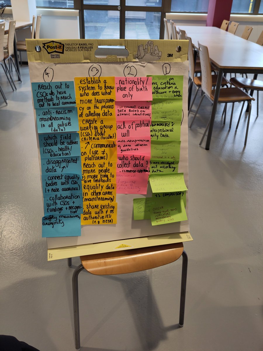 The European Public Health Alliance (EPHA) (@epha_eu) on Twitter photo 🛠️2025 marks the end of the EU Anti-racism Action Plan; preparations for its renewal are in full force! At the 8th #AntiRacism CSO Forum <a href="/TomasdeJong/">Tomas de Jong</a> represented EPHA & #DisQo network,providing input on health, social inclusion & equality data.
Our input➡️epha.org/epha-responds-… 🛠️2025 marks the end of the EU Anti-racism Action Plan; preparations for its renewal are in full force! At the 8th #AntiRacism CSO Forum <a href="/TomasdeJong/">Tomas de Jong</a> represented EPHA & #DisQo network,providing input on health, social inclusion & equality data.
Our input➡️epha.org/epha-responds-…