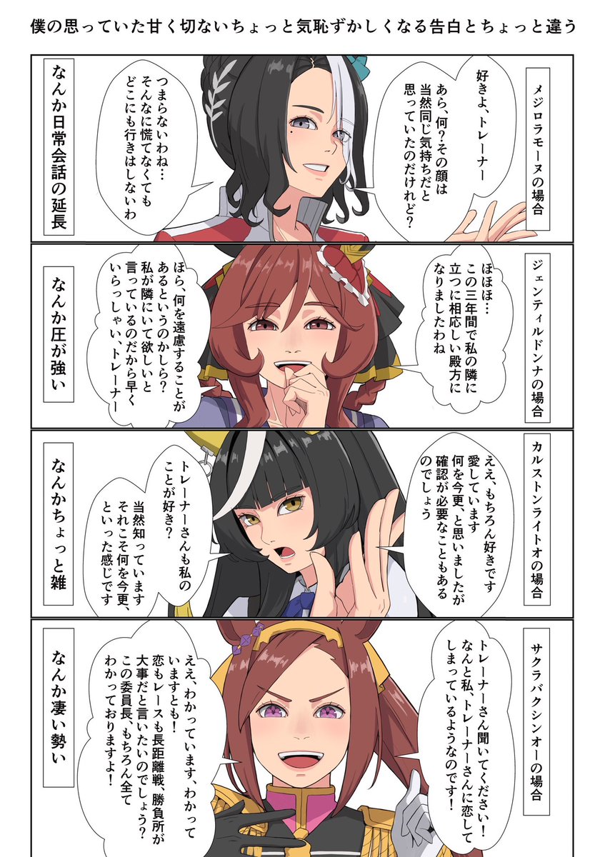 #今月描いた絵を晒そう
今月もなんとか自分ノルマは達成しました
やっぱり週一で一枚くらいが無理のないペースっぽいです
新しいネタも考えたいし、描く方優先するとネタが尽きてしまうのでちょうど良いかもしれません