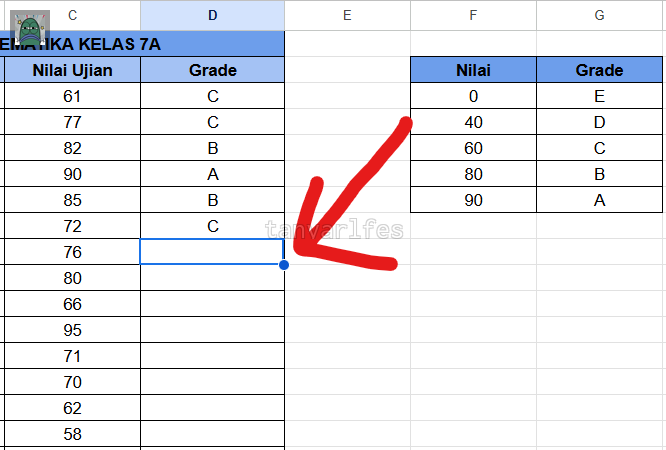 No salty. Tlngin plss🥲
Ada yg ngerti cara biar angkanya otomatis ikutin nilai? Cpk jg masukin satu2, ini aja baru koreksi 1 kelas 🫠 💚