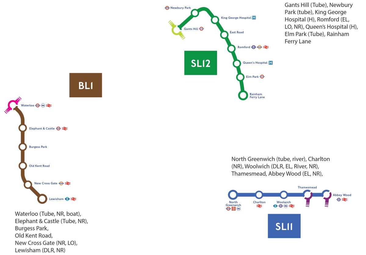 CLondoner92's tweet photo. #TfL Have Your Say:
Expanding the #Superloop bus network
Transport for London is expanding express bus routes in stages, with the consultation for BL1 already underway, and consultations for SL11 and SL12 starting in spring 2025.
https://t.co/WBmaP0pwol https://t.co/wI3GXCi5av