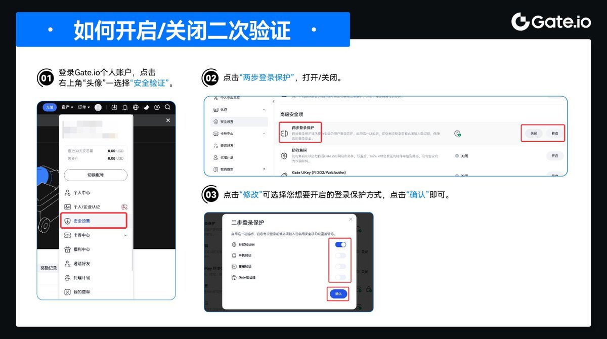 Gate_zh's tweet photo. 查看我们的教程图片，学习如何为您的 https://t.co/3p7fkbh0E6 账户开启双重身份验证 (2FA) 🔐

这一步是最大化您资产安全的关键！🔑

#GateioUserGuide https://t.co/J60ewPXBXa