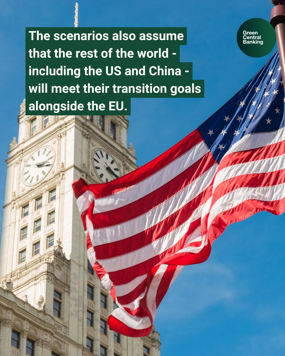 Green Central Banking tweet media