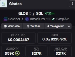 Smashing_PUMP_'s tweet photo. $GLDS
ca: 6uYAMiY8KwDsW9ome5AvadsnNUKF19Evz4QxQ43Dpump

1h +435% https://t.co/8IEf0ApkeL