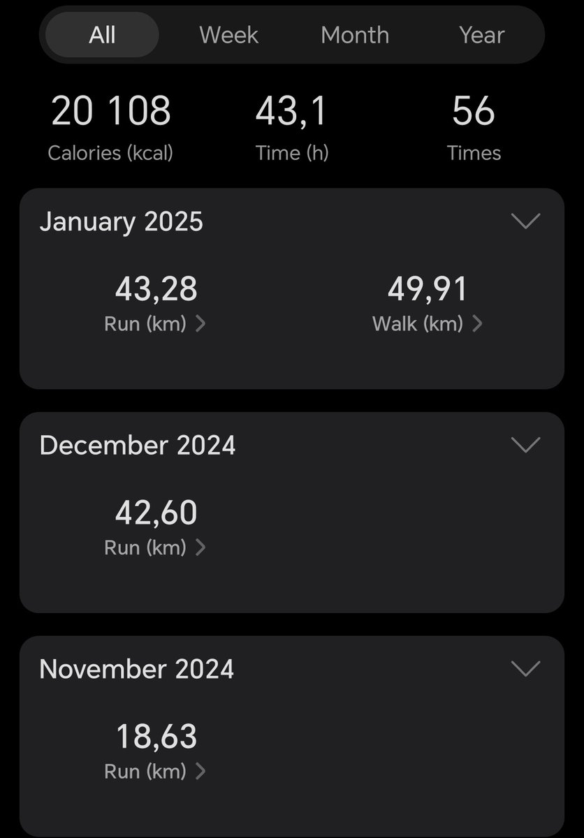 Smollicious1's tweet photo. From 18KM in Nov to 42KM in Dec and hellllooo January 93KM i was aiming for 100KM but ke kancane kancane
#RunningWithTumiSole
#GettingMyBodyBack
#WalkingWithTumiSole
Ibuyile injaπππ https://t.co/aqoQWyOiuN
