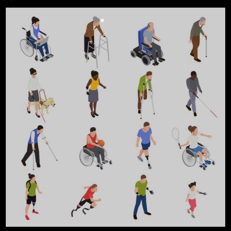 MrSpiritsRaven's tweet photo. For My #Disabled #Community
I have been a Right Below Knee Amputee 🦿 #RBKA For 6 Years.
Being a #RightBelowKneeAmputee comes with some #Advantages & some #Disadvantages, as with Any One who has a #Disability. I am no Different.
Those of us who have a Disability learn to Adapt. To Persevere. To Endure Daily Setbacks. But NEVER GIVE Up.
Notice I DIDN'T say we're DISABLED. We're Not.
We have a DISABILITY. We are in "No Way #Disabled."
When I became an #Amputee in 2019, January 31st to be exact, it was NOT a surprise or shock to Me. I had been diagnosed with #Osteomyelitis
Osteomyelitis is a bone infection & my right leg below the knee could not be SAVED.
This occurred because of a roadside IED during my military career decades earlier. I was involved in this IED explosion. I was the only one in this targeted caravan explosion who experienced an injury.
My "Injury" was a Pebble the size of a 5 carat diamond 💎 embedded in my calf 🦵🏿 of that right leg. Army Ranger ¿surgeons¿ decided it was not NECESSARY to go in & extract this pebble. It would have no future repercussions on my life.
That SURGEON was Very Very Mistaken.
Fast forward to 20 plus years later & this pebble had decided to become TOXIC & Infect my Leg.
Not a big deal. I have been/had been through a lot worse.
The Doctor said "amputate." I responded LET'S DO IT.
THAT'S MY BORING HISTORY OF HOW I BECAME AN AMPUTEE.
NOW On To The Reason For This POST.
To All The Amputees Or More Specifically to ALL THE PEOPLE WITH A DISABILITY: Your Future will CHANGE.
NOTHING will be the "Norm, Normal" any longer. Your Life CAN BE Just As Beautiful, Just As Fulfilling, Just As Bright & ENJOYABLE.
NOW I'M SPEAKING SPECIFICALLY TO THOSE WITH AN AMPUTATION BECAUSE THAT'S WHAT I KNOW BEST.
The FIRST step in recovery would be: Find A #Prosthetist who is Magnificent At Their Job.
A Prosthetist is a #HealthcareProvider who MAKES & Fits #ArtificialLimbs (#Prostheses) for People with Disabilities.
The key to #Mobility, having "Great Mobility" & Preventing Further Injury To Your Limb is This Magnificent Prosthetist.
The Second Step To Recovery is DON'T GIVE UP.
THERE ARE GOING TO BE QUITE A FEW DAYS WHERE YOU GET DISCOURAGED.
You GOING to have Days you wake up & don't feel like putting that #Prosthetic 🦾🦿on & Going About Your Day. You're going to be Tempted To Stay In Bed 🛏️.
NEVER DO THAT. Use these 🩼👨🏿🦽👨🏿🦼in the BEGINNING. Then put these 👨🏿🦼🩼👨🏿🦽ln The Closest!!
#Mobility is the End Game, the Result, the Mission, you want to ACCOMPLISH & ACHIEVE.
Mobility WON'T COME QUICK. IT WON'T COME FAST. MOST LIKELY IT WON'T BE EASY.
Just Don't Give Up Hope. Don't Give Up Working Towards Your Goal.
Don't STOP making Every Day an Improvement Over Yesterday.
If you have A DISABILITY. You need to TALK, YOU Need Advice. You Need A 🧔🏿♂️Cheerleader, DM Me.
Good Luck. You Can Do This. If I Did It You CAN DO IT.