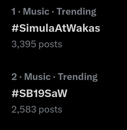 maria171819g's tweet photo. Top trending agad!

@SB19Official #SB19
#SimulaAtWakas
#SB19SaW https://t.co/DRoiw1bTHz