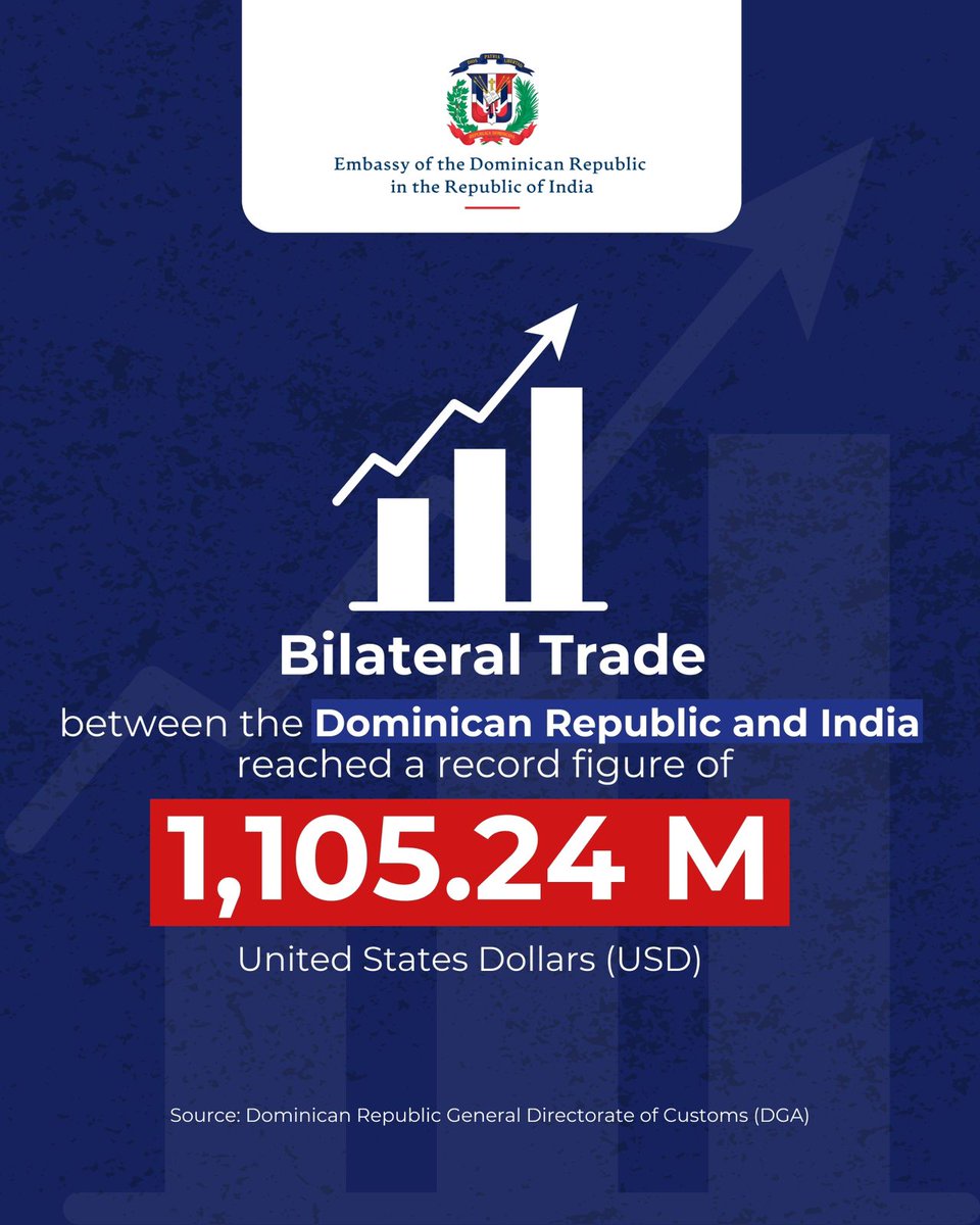 Dominican Embassy in India tweet media