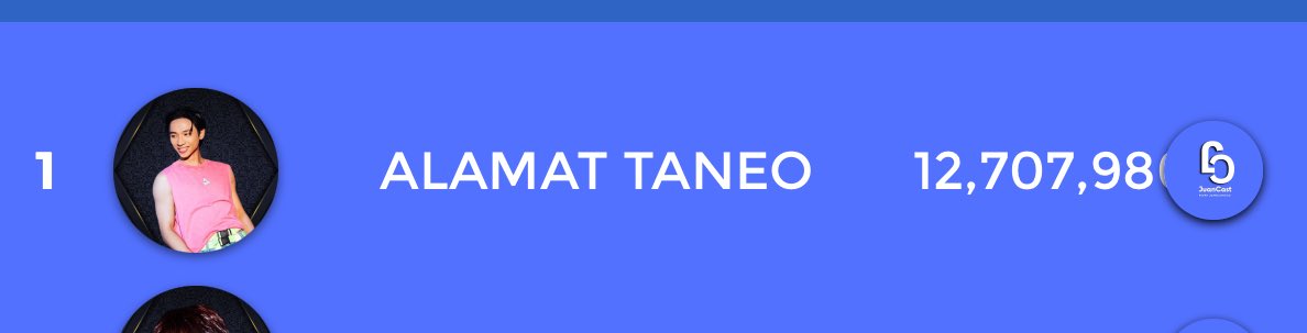 starjinism's tweet photo. GRABE MAY 12M VOTES TAYO??!!? https://t.co/O8NFQjEyfF