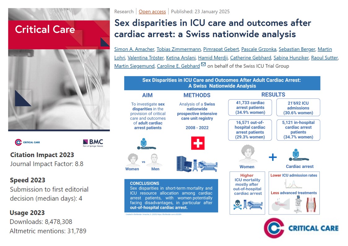#CritCare #OpenAccess

Sex disparities in ICU care and outcomes after cardiac arrest: a Swiss nationwide analysis

Read the full article: ccforum.biomedcentral.com/articles/10.11…

<a href="/jlvincen/">Jean-Louis Vincent</a> <a href="/ISICEM/">ISICEM</a> #FOAMed #FOAMcc