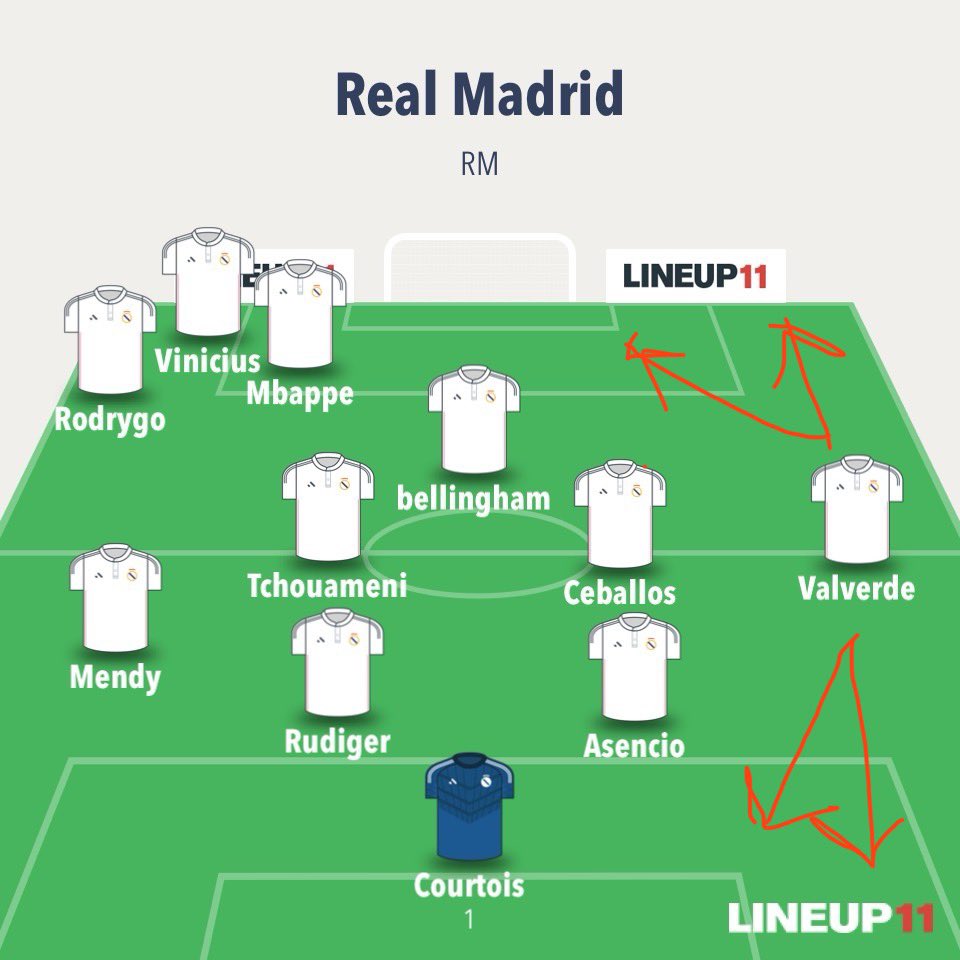 Ismaa04's tweet photo. @elchiringuitotv @marcosdlarocha Ancelotti el próximo partido https://t.co/o6HhRc5s57