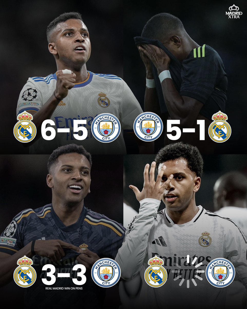 MadridXtra's tweet image. 4 YEARS IN A ROW… 👀