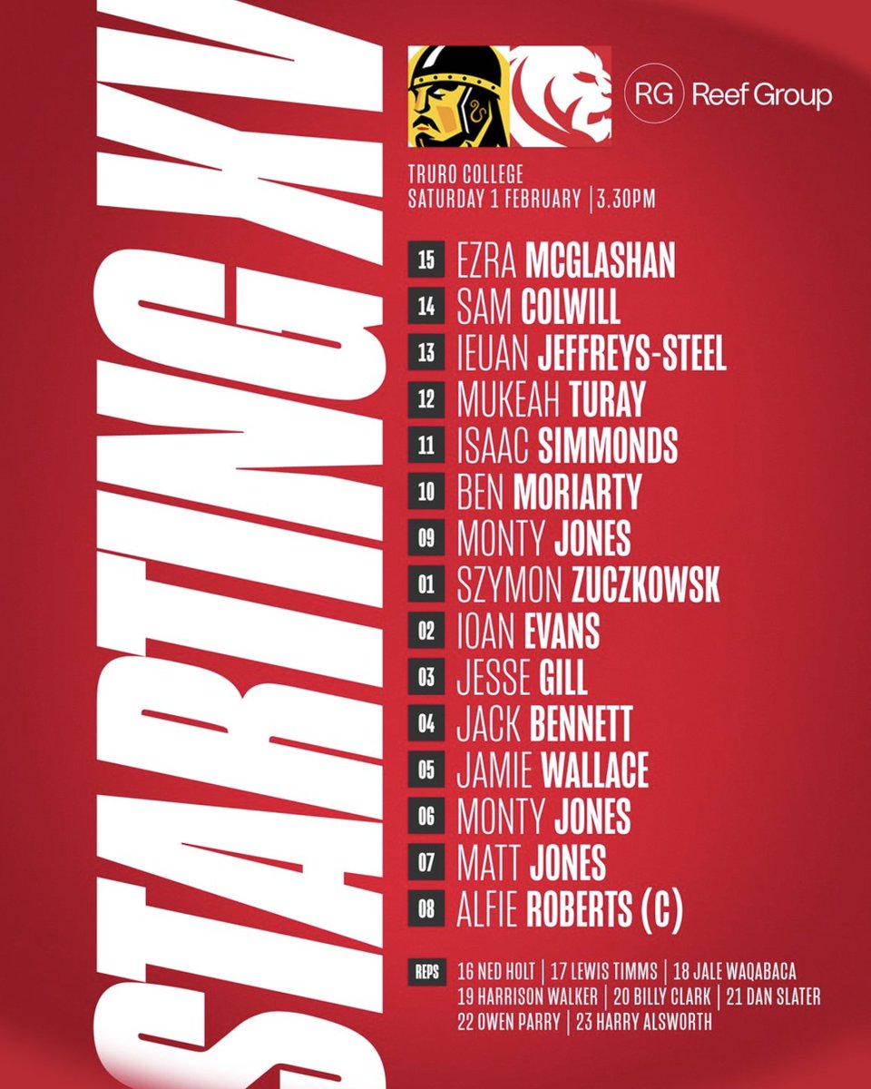 abingdonrugby's tweet photo. Congratulations to @abingdonschool L6th Ned H & U6th Jacob W, who represent #GloucesterRugbyAcademy U18s & U17s tomorrow away against @ExeterChiefs
And, best of luck to @oldabingdonians @atkinsonc_, who starts for @gloucesterrugby in the @premrugby Cup
#AbingdonSchoolRugby
#Glaws https://t.co/4s0JuCKvqI
