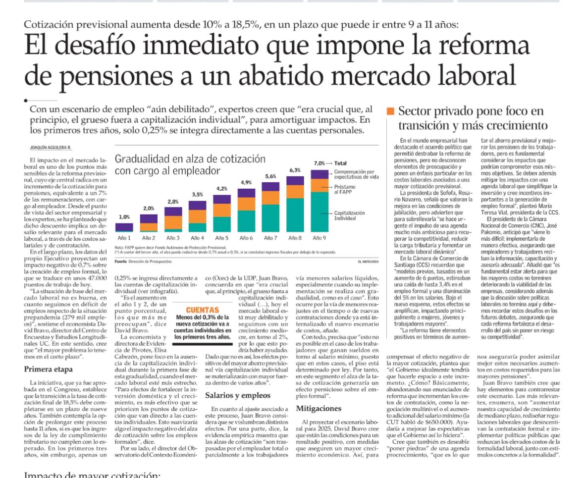 Lo dijimos hasta el cansancio a los Senadores antes de aprobar #ReformaDePensiones Era crucial q al inicio el grueso de la cotización adic fuera a la cuenta del trabajador x justicia y para amortiguar impactos. Mientras Estado recibirá 4% al 3er año cotizantes apenas un 0,25%!👇