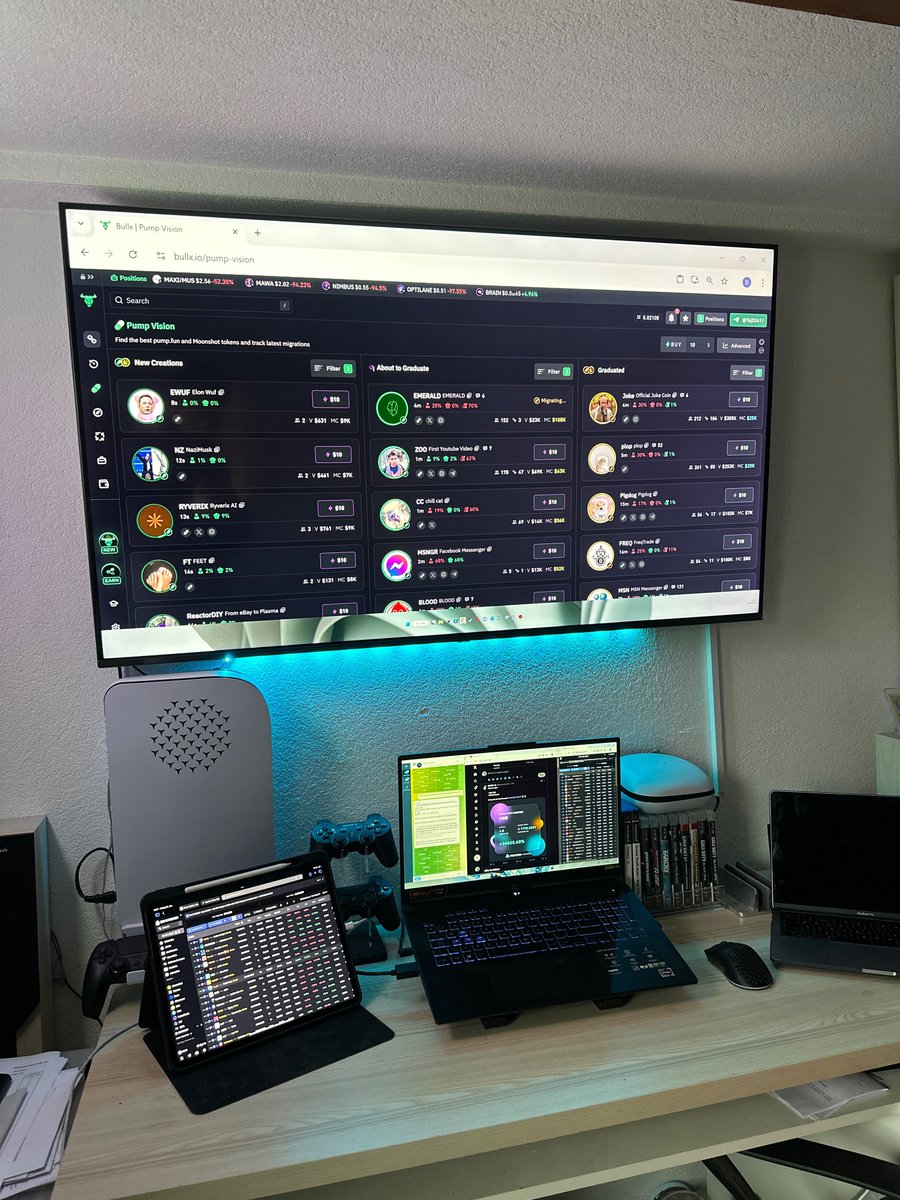 My trading setup.!📈

Trading on TV is wild😂👀
