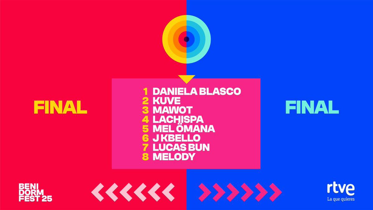 ¡Ya conocemos el running order de la gran final del #BenidormFest2025! 👀👇🏼

1. Daniela Blasco
2. Kuve
3. Mawot
4. Lachispa
5. Mel Ömana
6. J.K.Bello
7. Lucas Bun
8. Melody

🔹 Mañana, a las 22:05 horas, en <a href="/La1_tve/">La 1</a>, <a href="/rtveplay/">RTVE Play</a> y <a href="/rne/">Radio Nacional</a>.