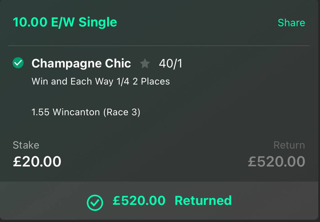 CheltRacingTips's tweet image. JANUARY RESULTS 🐎

Highlight Winners…

80/1 🥇
40/1 🥇
40/1 🥇
28/1 🥇
125/1 🥈

£2400 Profit (£10 E/W Stakes) 💰

Never Miss A Bet Again ⬇️

t.me/+OYiXSPFhrpI5M…