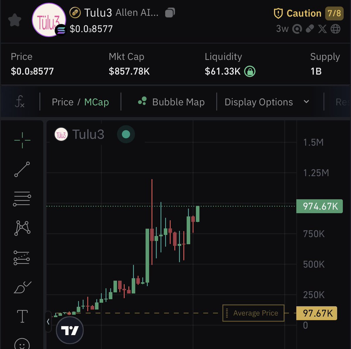 So you’re telling me that #TULU3 is faster then deepseek AND is an american company ?

Higher.

mwSB6dN11c2DUknTQXA9dUggDWXiJD1XMtZGp12pump