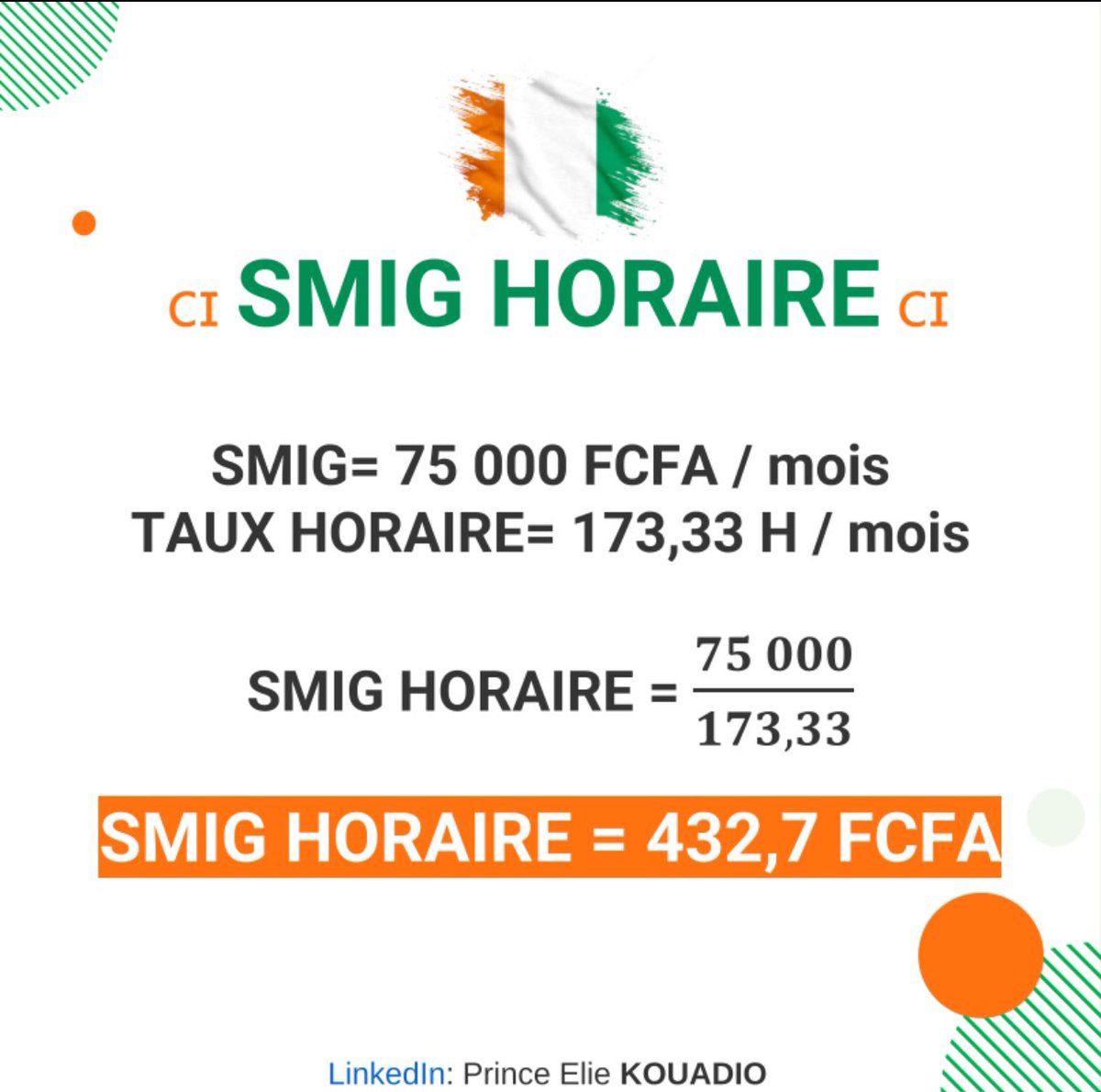 EmploisCi's tweet image. 🚨🇨🇮 NOUVELLE INFO 🇨🇮🚨
📌 SMIG HORAIRE EN CÔTE D’IVOIRE 📌

💼 Depuis janvier 2023, le SMIG est fixé à 75 000 FCFA/mois.

⚙️ Calcul du taux horaire :
•Durée légale du travail : 40h/semaine
•Taux mensuel : 173,33h/mois
•SMIG horaire : 432,7 FCFA 💵

#Paie #RH #CodeDuTravail…