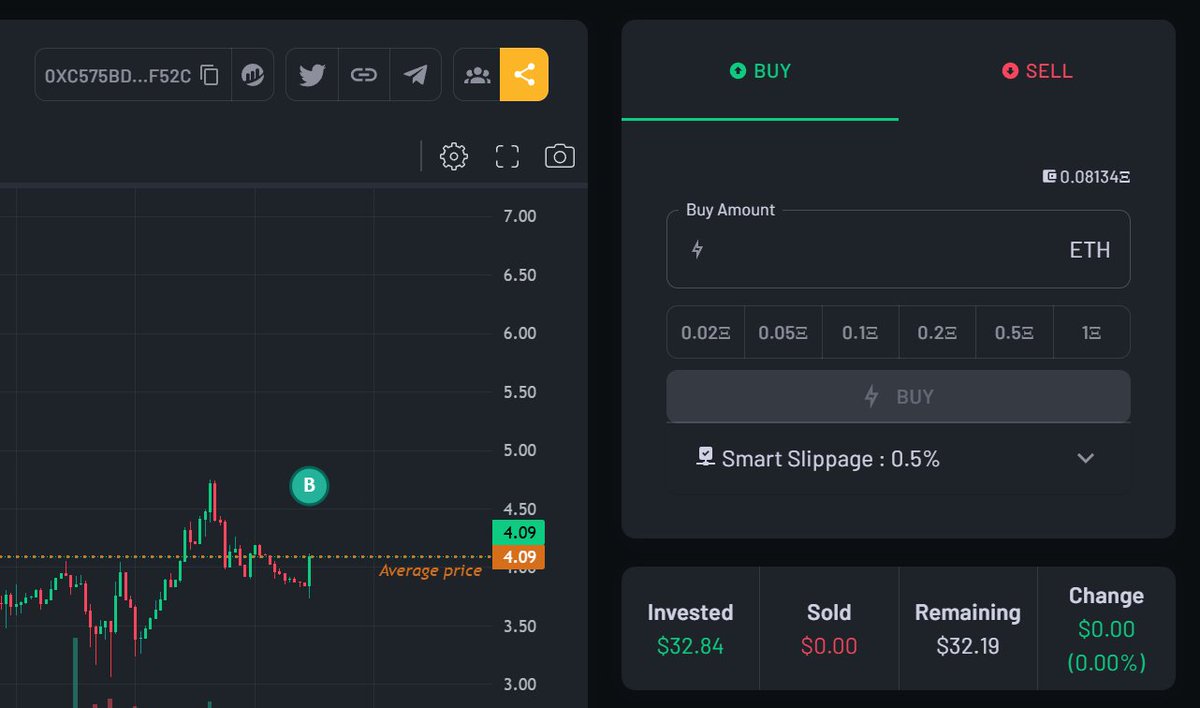 Check out our advanced trading insights directly integrated into the charts on Dexed.com—perfect for visualizing your trades and staying on top of your entries!

🟢 Entry Label: Shows your exact point of entry on the chart with the token price and amount spent.

🟠