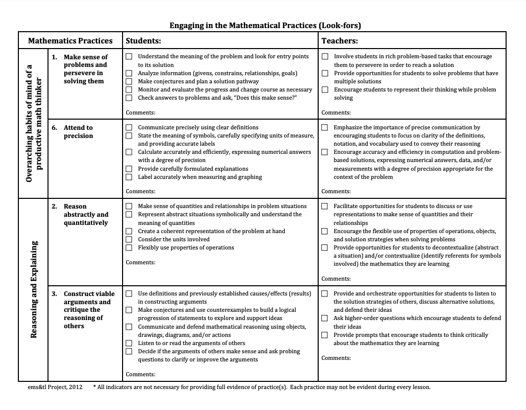 How can you tell when students are practicing mathematical habits of thinking?

Try referencing this table of "look-fors," via <a href="/NCTM/">NCTM</a>, that can guide your next walkthrough and future coaching conversations. 

nctm.org/Conferences-an…