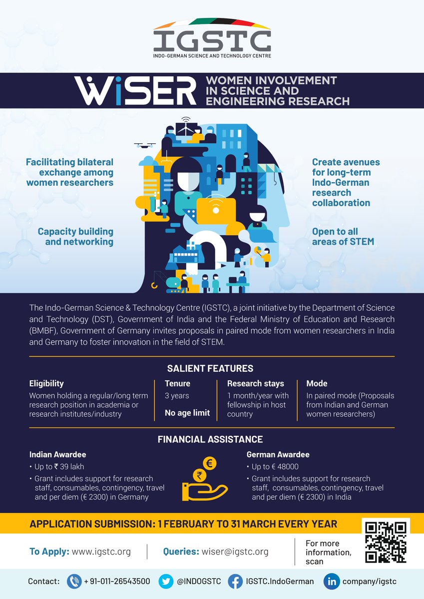 IGSTC invites applications from women researchers in India and Germany for the Women Involvement in Science and Engineering Research (WISER) Call 2025.  

Application Submission: 1st February to 31st March 2025  
Visit: igstc.org for more info.

<a href="/IndiaDST/">DSTIndia</a> @BMBF_Bund