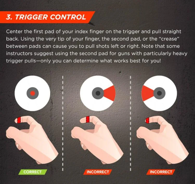xgunsnation's tweet photo. Trigger Control 🧠 https://t.co/DBxgnQNJHA