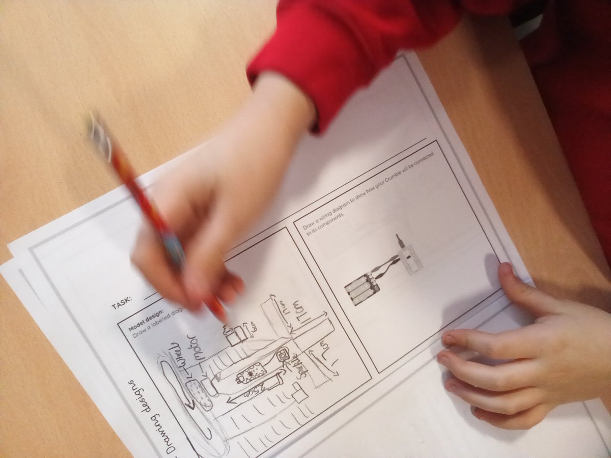 GCP_Y5and6's tweet image. The children are now busy designing a fairground ride . @PrimaryGreat #GCPComputing  #delightandjoy