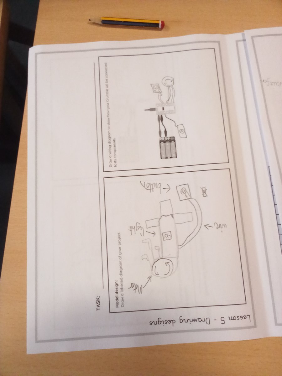 GCP_Y5and6's tweet image. The children are now busy designing a fairground ride . @PrimaryGreat #GCPComputing  #delightandjoy