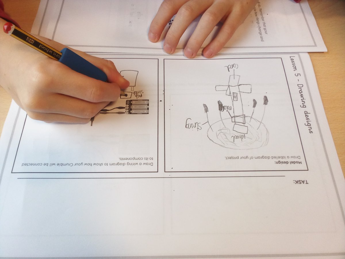 GCP_Y5and6's tweet image. The children are now busy designing a fairground ride . @PrimaryGreat #GCPComputing  #delightandjoy