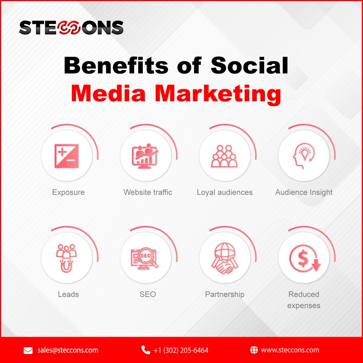 StecconsTech's tweet image. Unlock the Benefits of Social Media Marketing with @StecconsTech 

At Steccons, we craft custom social media strategies that drive real results and help your business grow!

#SocialMediaMarketing #Steccons #MarketingStrategy #BrandGrowth #DigitalSuccess