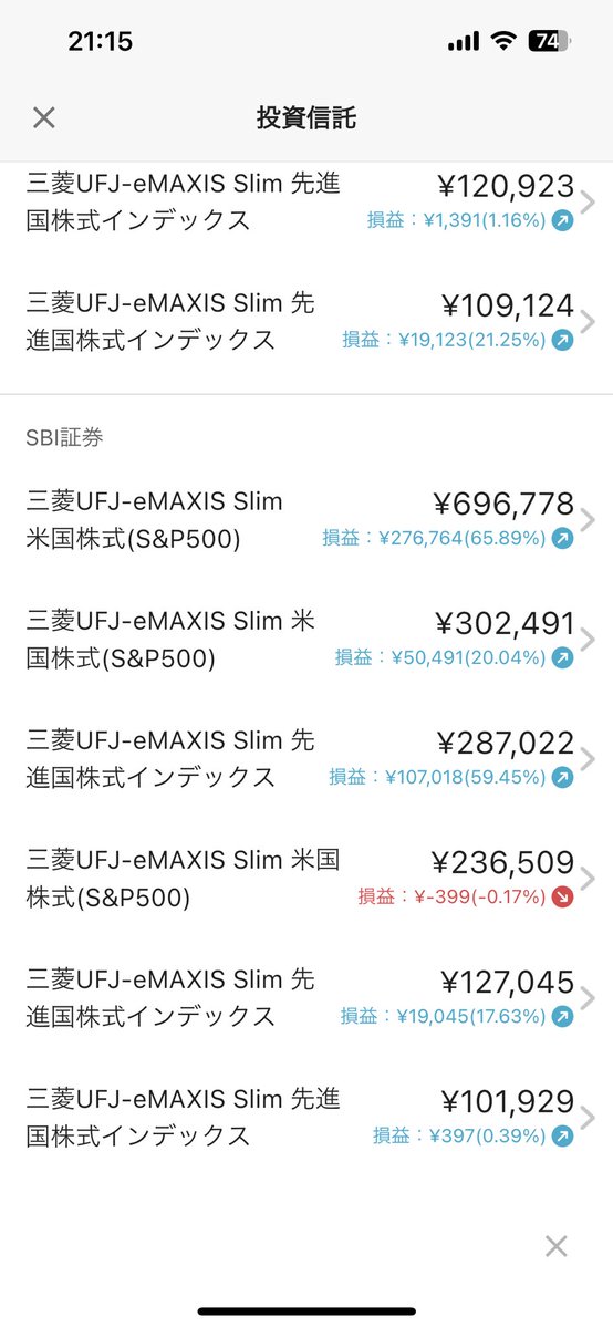 13isgoodnumber's tweet photo. 毎月恒例我が家の投資信託評価額
2025.01(積立25ヶ月目)
計　3,503,835

前月比:+94,701

12万積立なので、実質マイナス。。来月からFANG+も少し積立しようか悩み中。 https://t.co/7yhXnyznNP