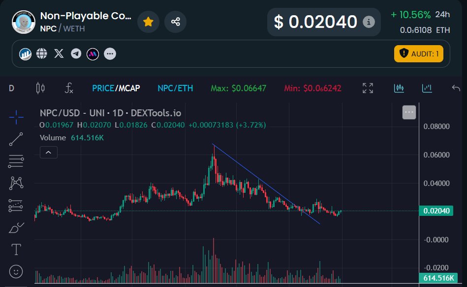 CryptoNeptun22's tweet image. $NPC soon under TOP50 Coins 🚀I don´t sell under 3BN mcap @NonPlayableCoin